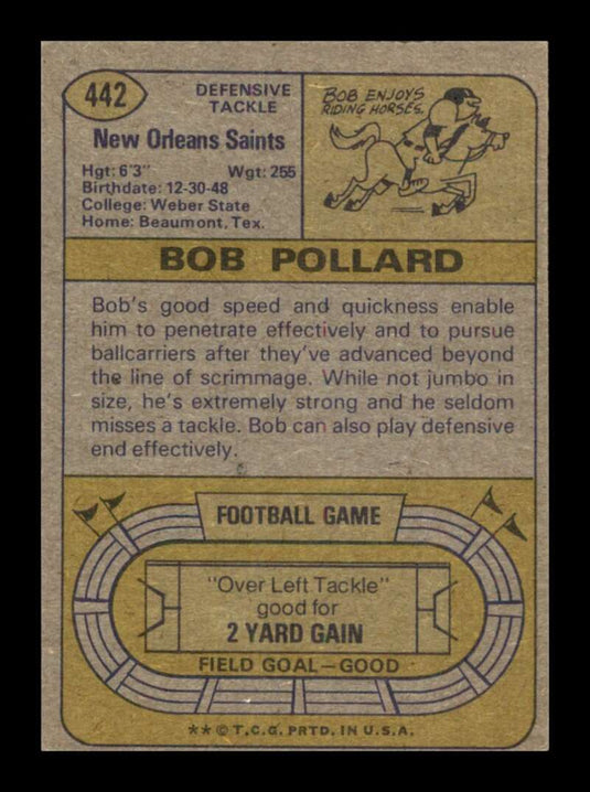 1974 Topps Bob Pollard