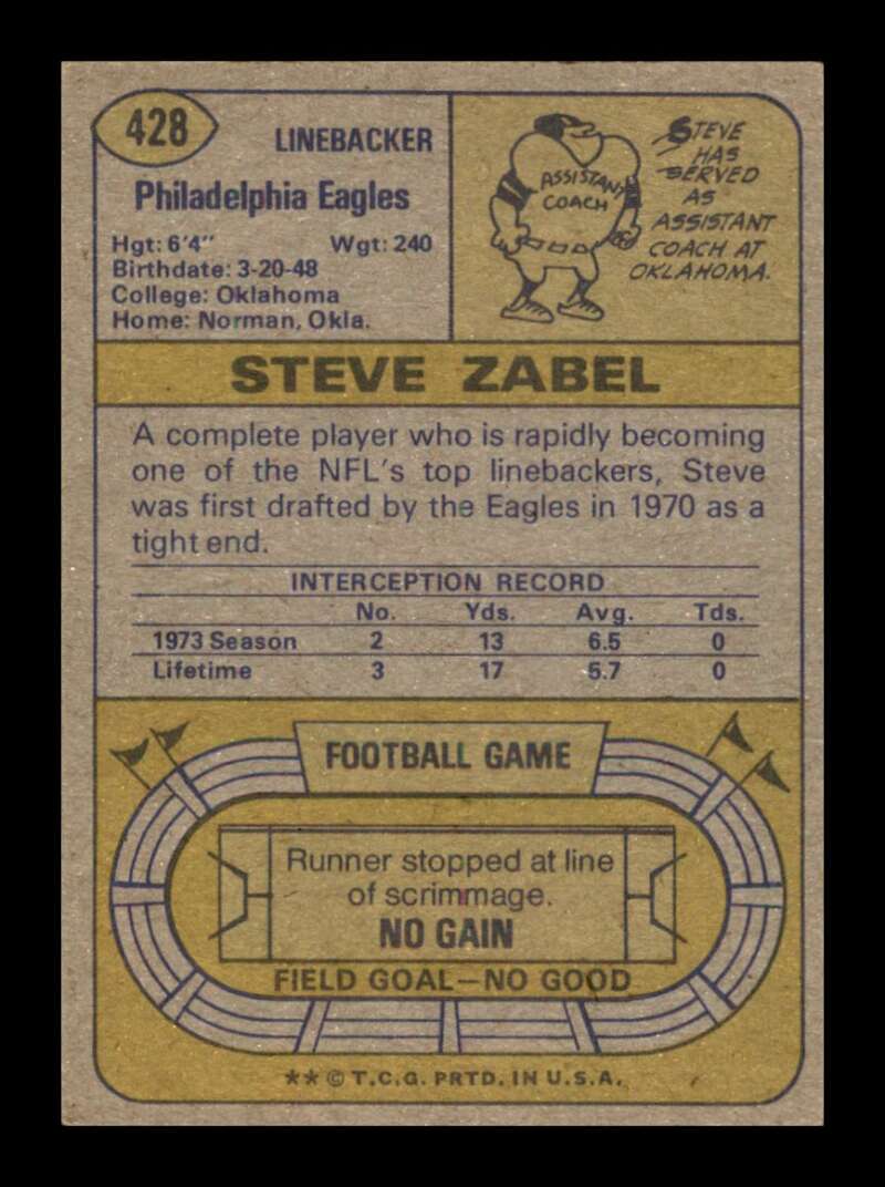 Load image into Gallery viewer, 1974 Topps Steve Zabel #428 Philadelphia Eagles Image 2
