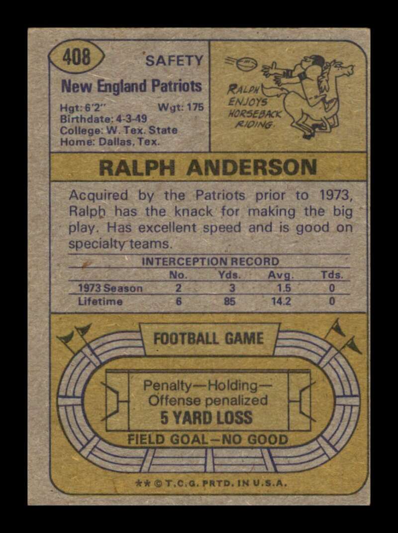 Load image into Gallery viewer, 1974 Topps Ralph Anderson #408 New England Patriots Image 2
