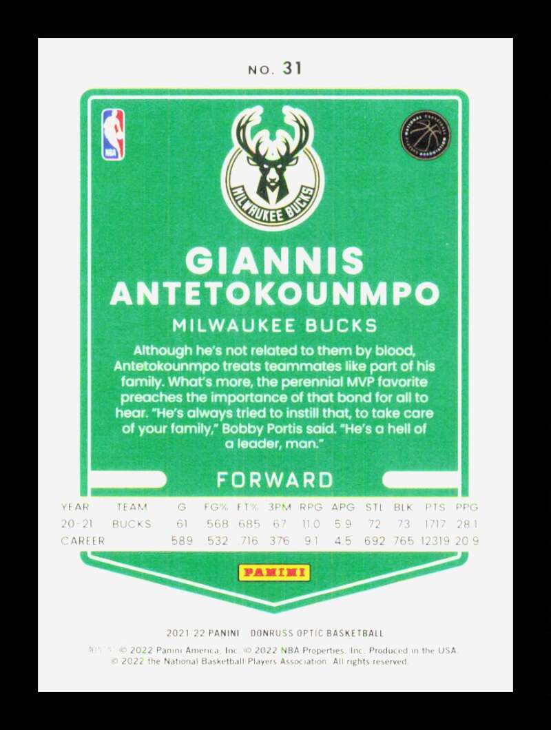 Load image into Gallery viewer, 2021-22 Donruss Optic Milwaukee Bucks #31 Milwaukee Bucks Image 2
