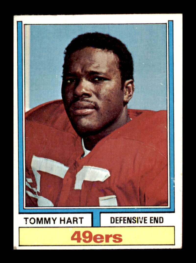 Load image into Gallery viewer, 1974 Topps Tommy Hart #404 San Francisco 49ers Image 1

