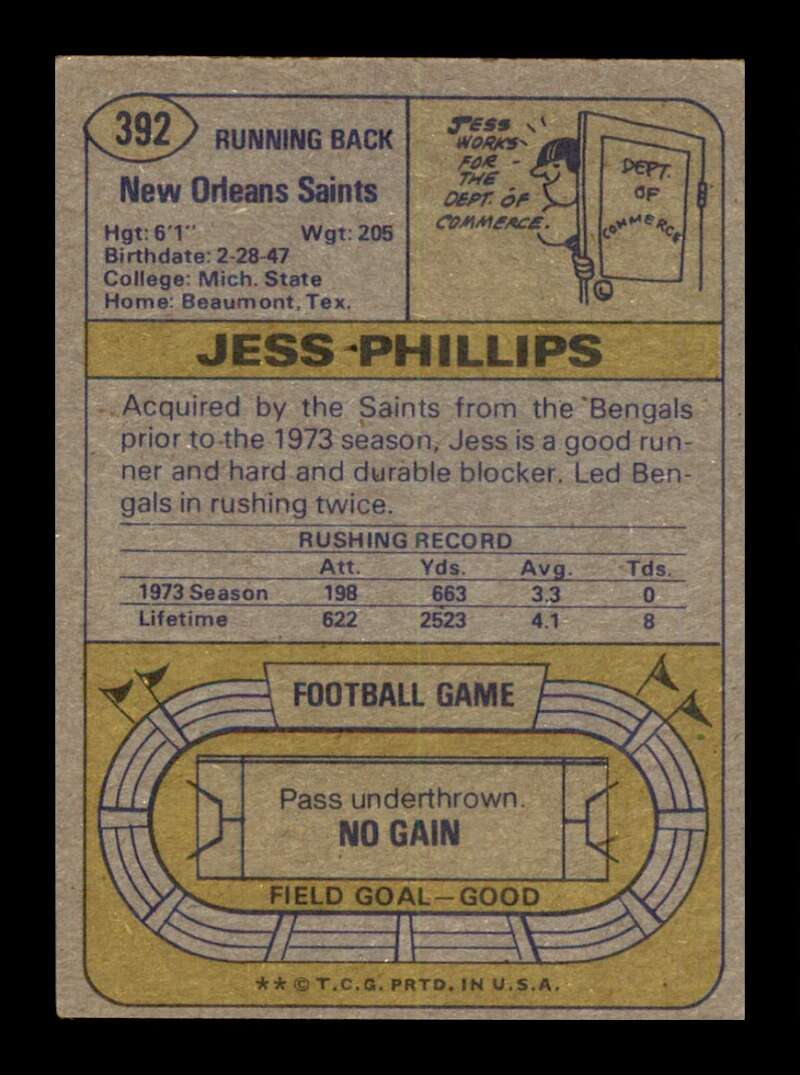 Load image into Gallery viewer, 1974 Topps Jess Phillips #392 Rookie RC New Orleans Saints Image 2
