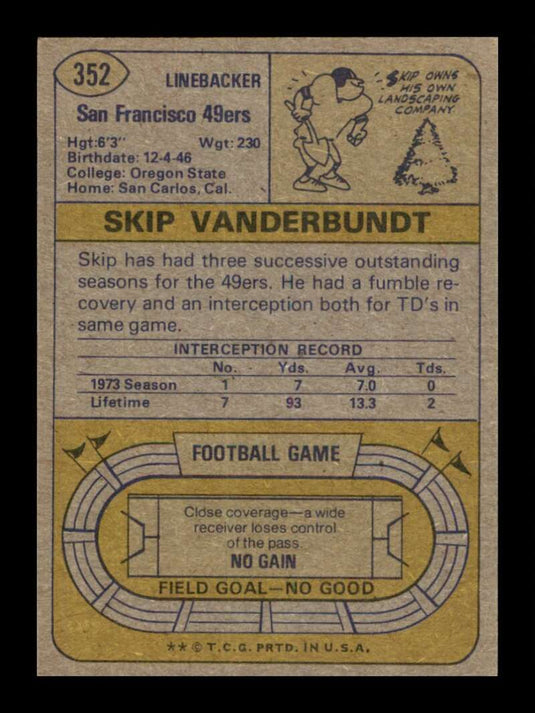 1974 Topps Skip Vanderbundt