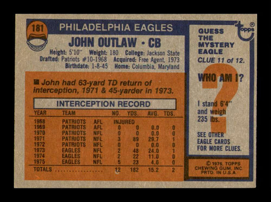 1976 Topps John Outlaw 