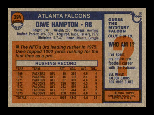 1976 Topps Dave Hampton 