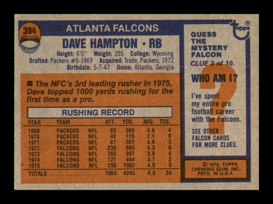 1976 Topps Dave Hampton 