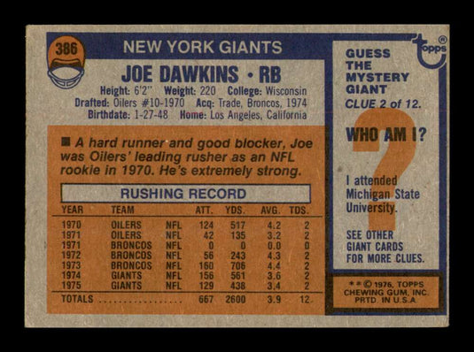 1976 Topps Joe Dawkins 