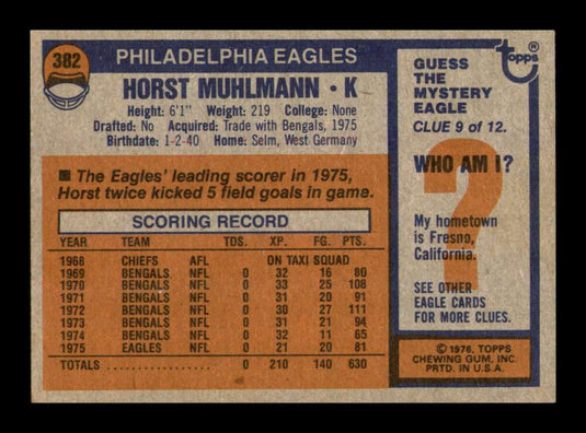 1976 Topps Horst Muhlmann 