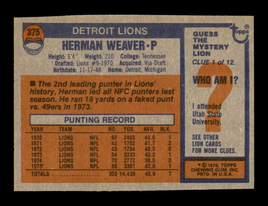 1976 Topps Herman Weaver 