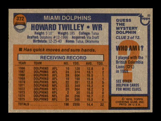 1976 Topps Howard Twilley 