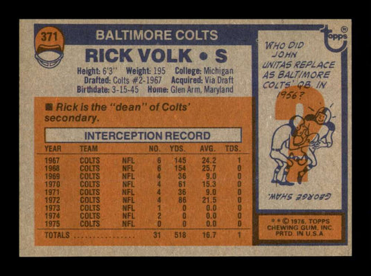 1976 Topps Rick Volk 