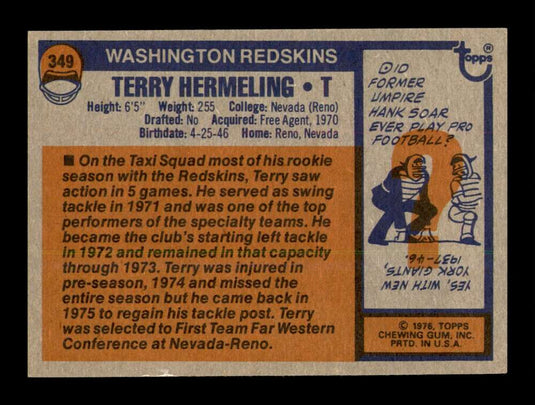 1976 Topps Terry Hermeling 