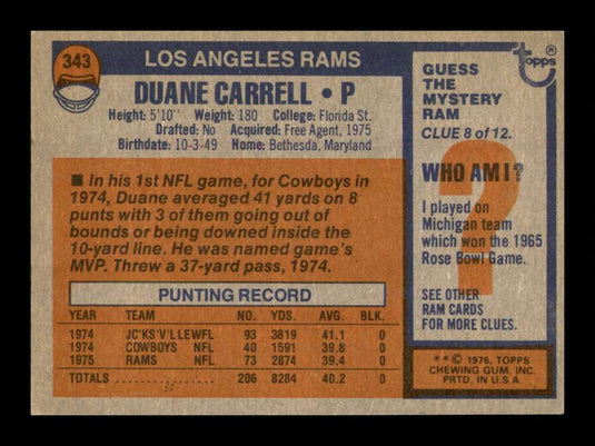 1976 Topps Duane Carrell 