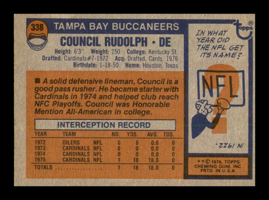 1976 Topps Council Rudolph 