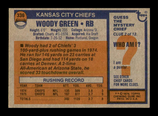 1976 Topps Woody Green 