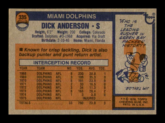 1976 Topps Dick Anderson 