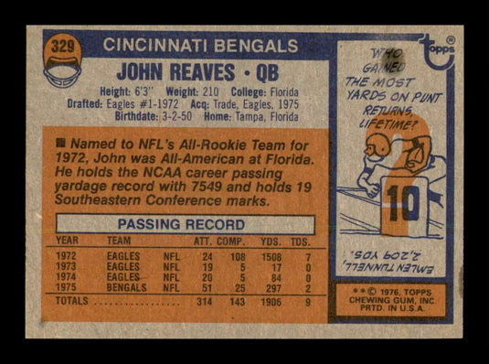 1976 Topps John Reaves 