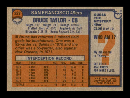 1976 Topps Bruce Taylor