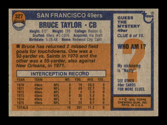 1976 Topps Bruce Taylor