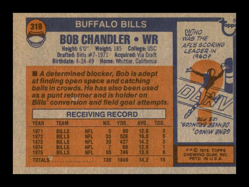 Load image into Gallery viewer, 1976 Topps Bob Chandler #318 Buffalo Bills Image 2
