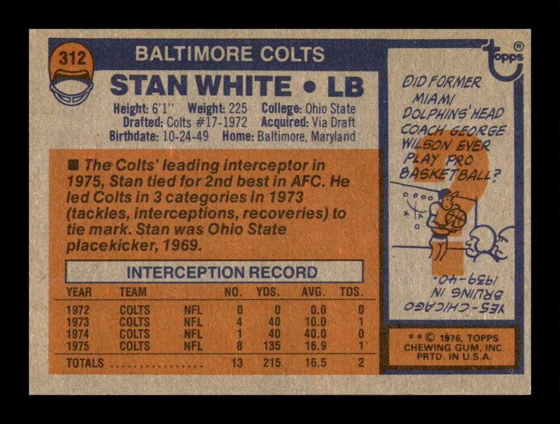 Load image into Gallery viewer, 1976 Topps Stan White #312 Baltimore Colts Image 2
