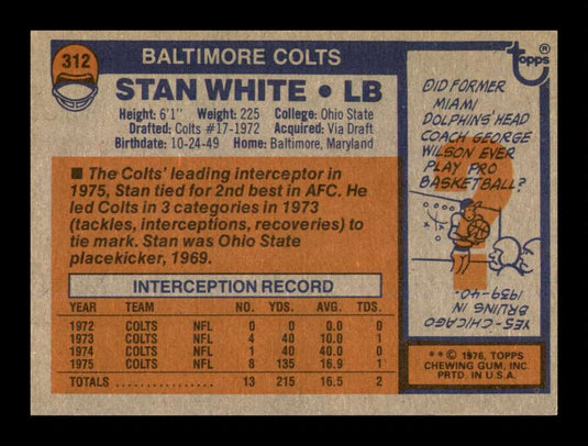 1976 Topps Stan White 