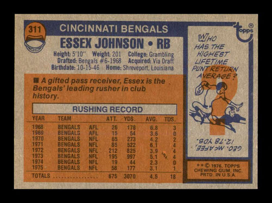 1976 Topps Essex Johnson