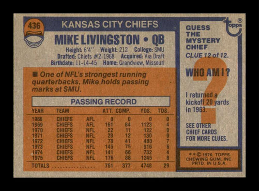 1976 Topps Mike Livingston 