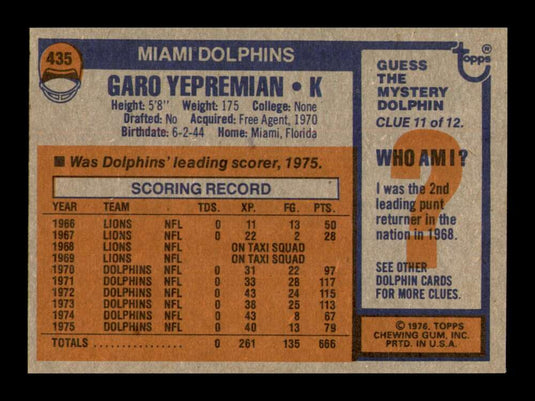 1976 Topps Garo Yepremian