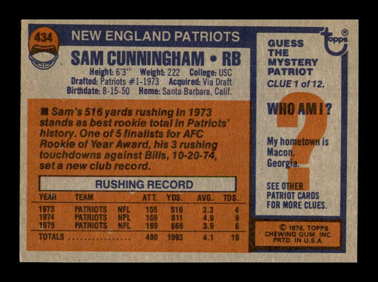 1976 Topps Sam Cunningham