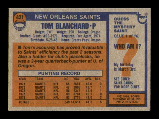 1976 Topps Tom Blanchard 