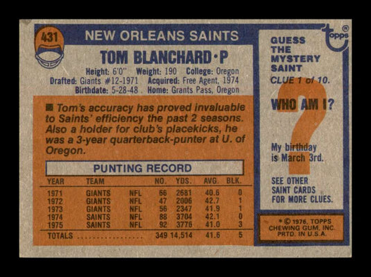 1976 Topps Tom Blanchard