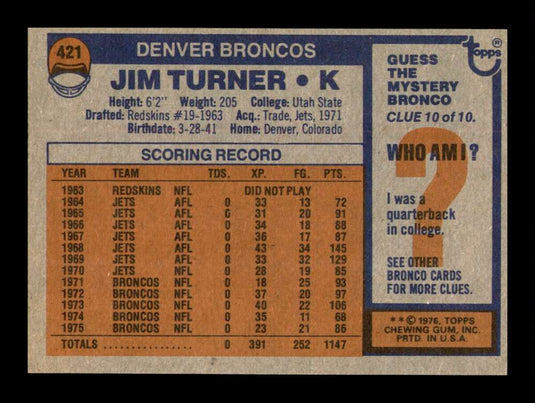 1976 Topps Jim Turner