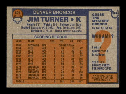 1976 Topps Jim Turner