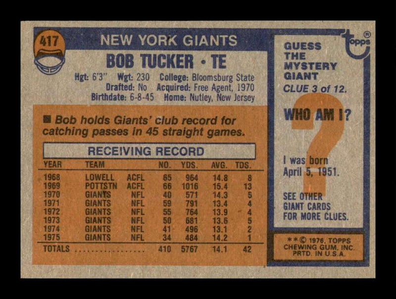 Load image into Gallery viewer, 1976 Topps Bob Tucker #417 New York Giants Image 2
