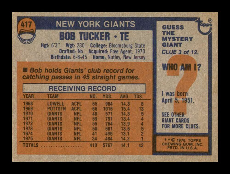 Load image into Gallery viewer, 1976 Topps Bob Tucker #417 New York Giants Image 2
