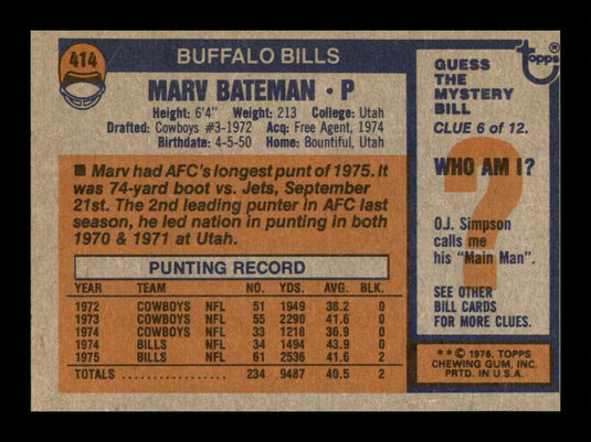 1976 Topps Marv Bateman