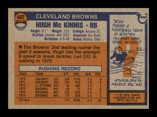 1976 Topps Hugh McKinnis 