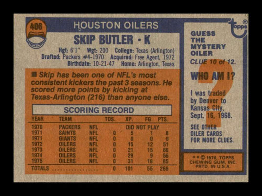 1976 Topps Skip Butler