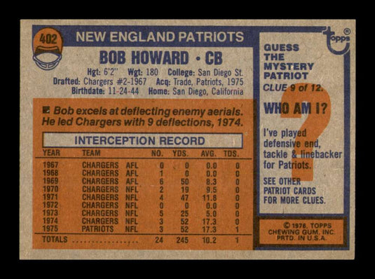 1976 Topps Bob Howard