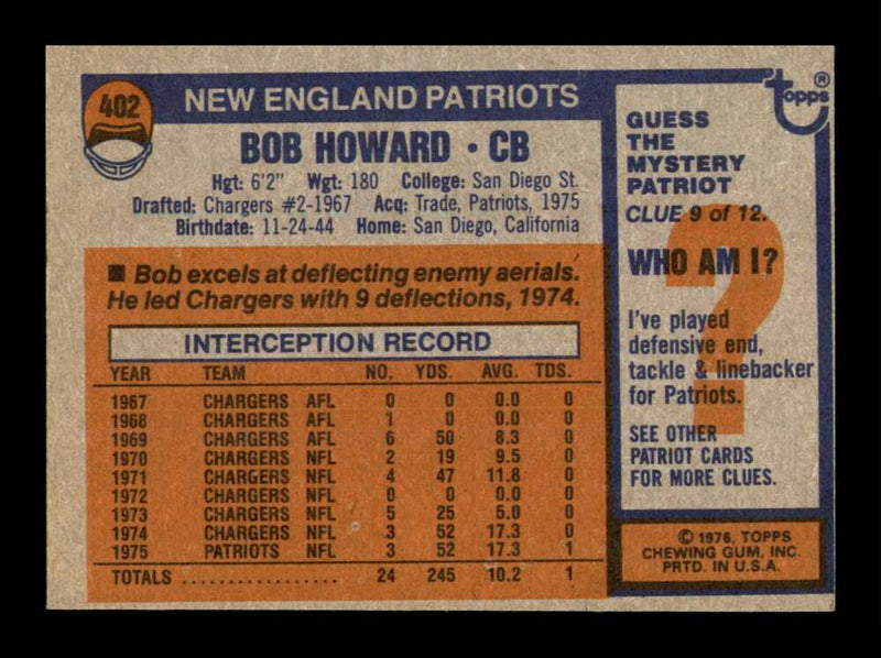 Load image into Gallery viewer, 1976 Topps Bob Howard #402 New England Patriots Image 2
