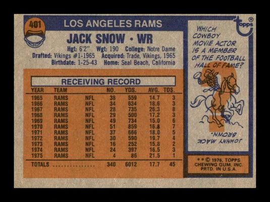 1976 Topps Jack Snow