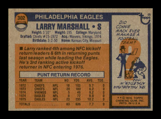 1976 Topps Larry Marshall