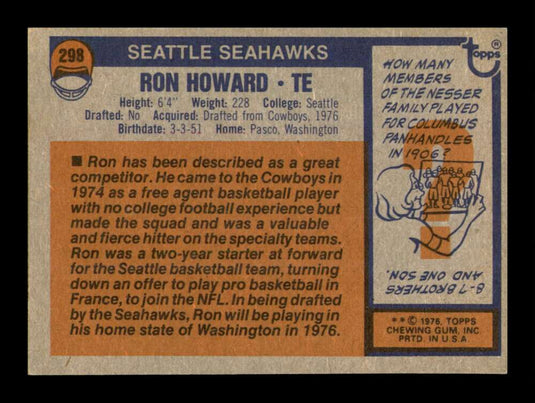 1976 Topps Ron Howard