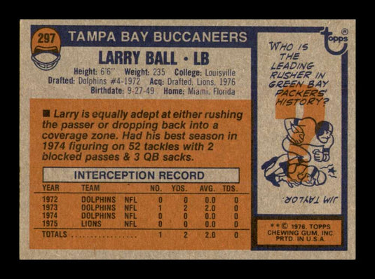 1976 Topps Larry Ball