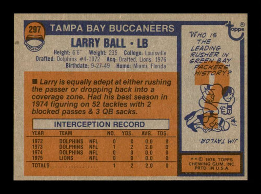 1976 Topps Larry Ball