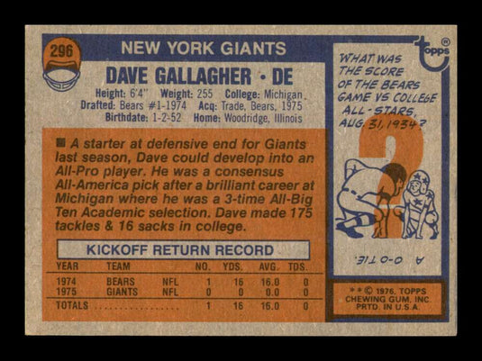 1976 Topps Dave Gallagher 