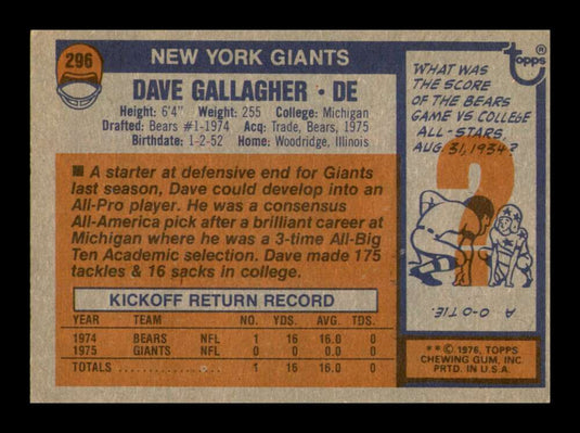 1976 Topps Dave Gallagher 