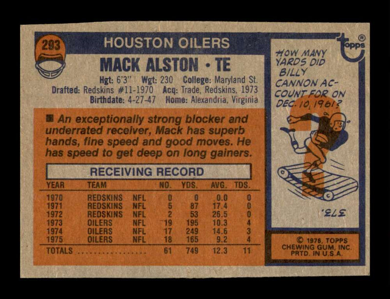 Load image into Gallery viewer, 1976 Topps Mack Alston #293 Houston Oilers Image 2
