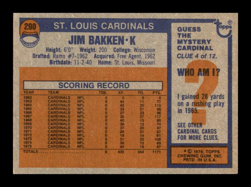 Load image into Gallery viewer, 1976 Topps Jim Bakken #290 St. Louis Cardinals Image 2
